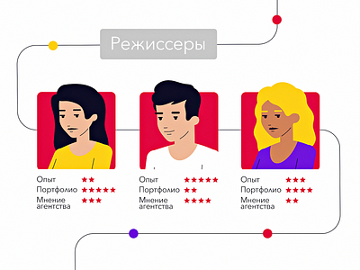 Choose a director 🎬 2d character design digitalart direction flat illustration illustrator infographics inspiration motiongraphics people photoshop production