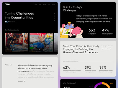 Creative Agency Website Design adobe photoshop adobexd branding design design website graphic design illustration logo ui ux vector web desing website designer