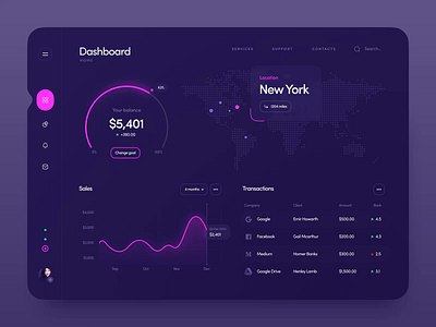 Dashboard | Changing color theme clean color change color picker colors dark dashboad design finance fintech graphic interface services statistic ui ux