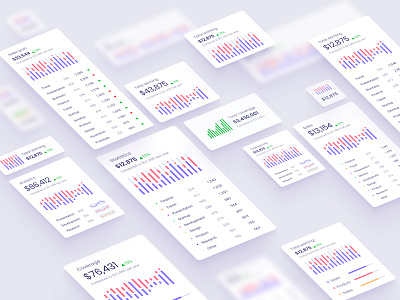 Charts library for Figma analytics chart chart dashboard data vusialisation dataviz desktop product ui kit web widget