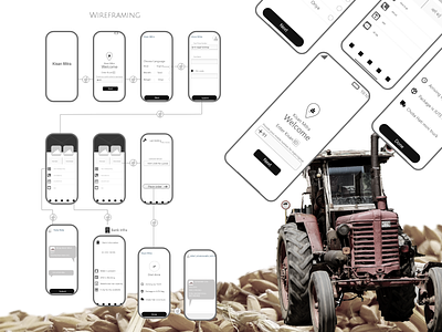 farmers app for selling produce bidding farmers market onboarding wireframe