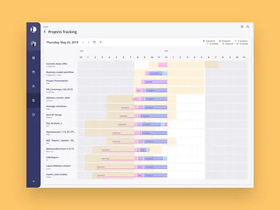 Dashboard admin analytics dashboad dashboard app dashboard design dashboard ui data visualization dataviz desktop enterprise interface product projects tracking report software tracking ui ux web web based