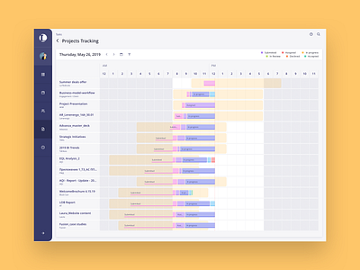 Dashboard admin analytics dashboad dashboard app dashboard design dashboard ui data visualization dataviz desktop enterprise interface product projects tracking report software tracking ui ux web web based