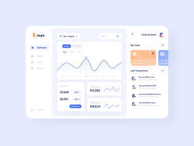 Finance Website app app design application blue clean ecommerce finance website interaction design interface design ios iphone minimal mobile screen ui uidesign user experience user inteface ux uxdesign