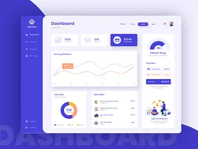 Shop Contributor Dashboard UI Kit admin admindashboard business charts contributor dashboard kit management marketing modern shop ui uidesign ux webapp website