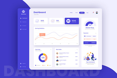 Shop Contributor Dashboard UI Kit admin admindashboard business charts contributor dashboard kit management marketing modern shop ui uidesign ux webapp website