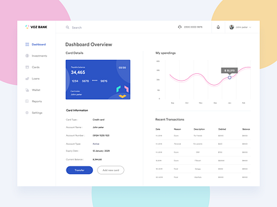 Banking Dashboard - VOZ BANK bank bank app banking dashboard bankingapp card credit dashbaord digitalpay investment invoice loan mobile pay