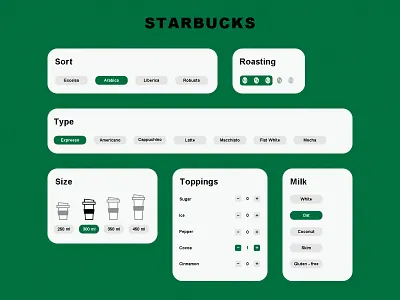 dilyui 043 food/drink menu cafe coffee creditcard dailyui dailyui043 design designs graphic icon illustration illustrator starbucks ui ux web