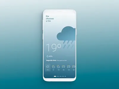 Weather App animation app application clima flat interaction interface minimal mobile previsão do tempo ui uiux weather forecast white space
