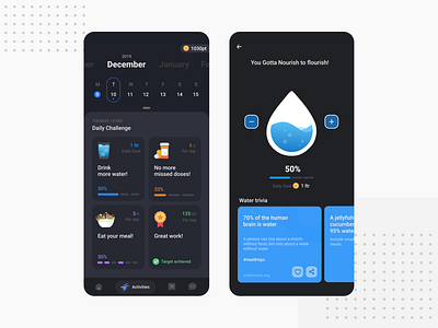 Health application screens appui appuidesign health app ui waterapp