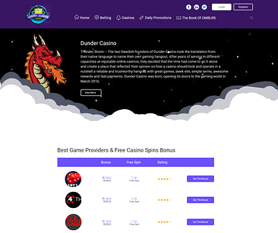 Casino casino casino design casino games casino online gambling gambling club gambling den gambling house gaming club gaming house kursaal ui ux website design