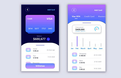 Banking app design app app design bankingapp ui uidesign uiux user experience user interface design userinterface visa