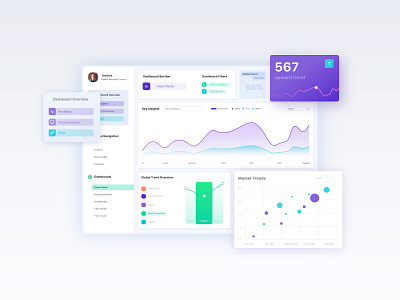 Nano Insights: Dashboard Design app clean dailyui dashboard dashboard ui data graph minimal ui uidesign uiux ux visualization web