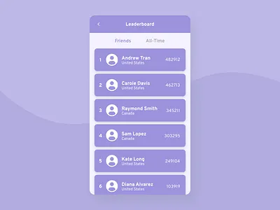 Daily UI (Day 19) - Leaderboard dailyui dailyui 019 mobile