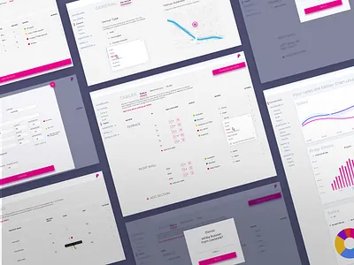 POS Backoffice backoffice dashboard pos pos software pos system ui ux web