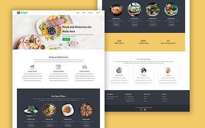 TemplateToaster Website Builder | Hunger WP Theme branding company restaurant restaurant branding templatetoaster web web development webdesign website builder wordpress wordpress theme