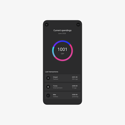 Current spendings_banking app_screen animation app bank chart design fashion figma ios pounds product design spendings transactions ui uidesign visual