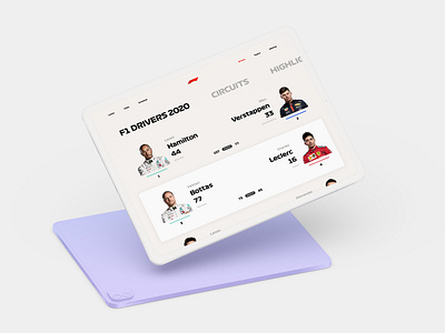 Formula 1 formula1 product design sports ui ux