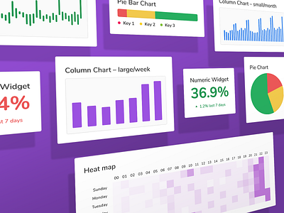 Holtaway Design Library - Charts charting charts data datavis design design system ui