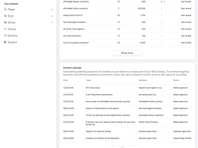 SEO customer view admin design admin panel content strategy keyword optimization process keyword research rank rankings search search analytics search engine optimization seo seo agency seo services table
