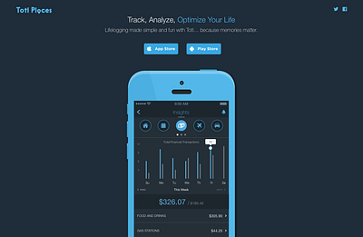 Lifelogging Mobile App — Mockup bar chart data visualization design exploration high fidelity insights ios ios app lifelogging mobile app mobile ui quantified self self tracker ui ux visual design