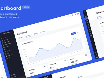 Artboard - dashboard/admin template and UI kit admin dashboard design saas software srartup template ui kit webflow