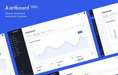 Artboard - dashboard/admin template and UI kit admin dashboard design saas software srartup template ui kit webflow