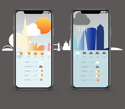 Daily UI 37: Weather App app dailyuichallenge design london skyline ui weather