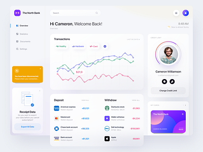 Financial Dashboard 🤑 admin app design dashboad desing finance financial interface ui uiux ux