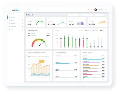 Product Design for Sales management austin design agency bar chart best freelancer creative agency dashboard freelacne agency freelance freelance design freelance designer freelancer graphs illustration product design product designs product development saas sales app sales management salesforce ui ux