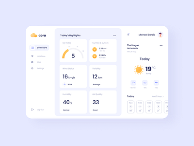 Weather Website app app design application clean ecommerce interaction design interface design ios iphone minimal mobile purple screen ui uidesign user experience user interface ux uxdesign weather app