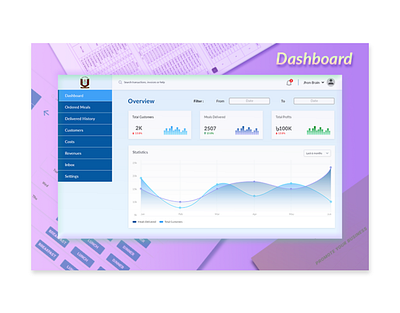 Dashboard app branding dashboard dashboard template dashboard ui design ui ux web website xd