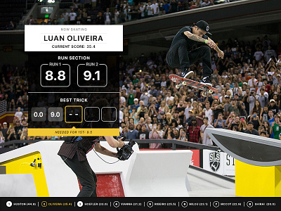 UI Challenge Day 078 - Score Card luan oliveira street league skateboarding tv card ui ui challenge ui design