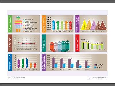 graph dela editorial design graph graphic design