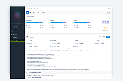 Analytics: Crash reporting tools analysis product tools ux