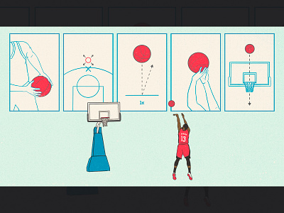 The One-Dribble 3-Pointer basketball editorial illustration hoops illustration instructional nba procreate sports the ringer