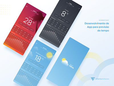 App Nosso Clima app art branding design illustration illustrator logo typography ui ux