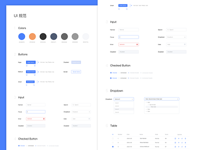 Web background system ui kit design ui web 规范