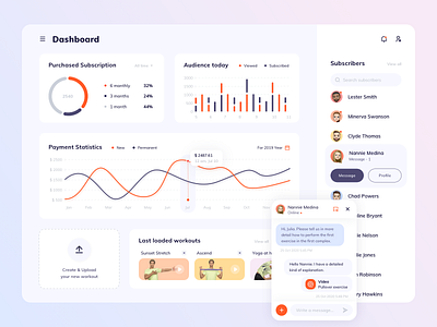 Dashboard for a live streaming fitness platform concept dashboard design fitness app illustration sport web