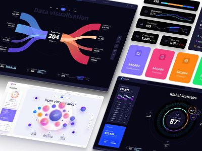 Dataviz components ai analytic big data chart component library components dark and light dashoard data dataviz interface machine learning saas statistic template ui uiux visualization widget