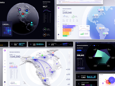 Dashboard UI kit analytics chart chart dashboard data data vusialisation dataviz desktop infographic product template