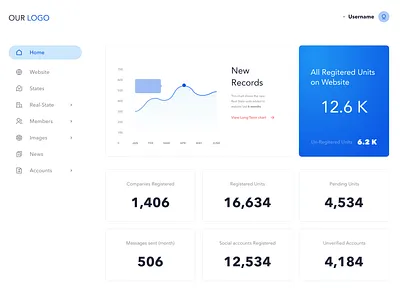 Dashboard Page dashboard design login ux web
