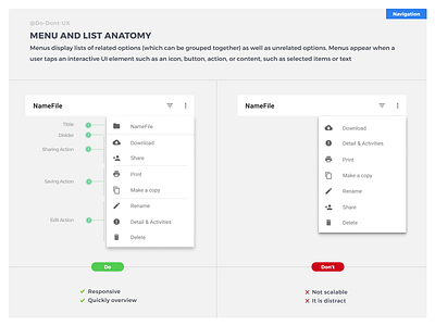 Do Don't UX - Menu and list Anatomy action action menu best practices card details divider download e shop edit files folder list list view menu menubar name file name file option saving