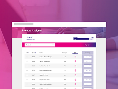 UI Design for platform to evaluate and manage projects management app management tool ui ui design ux web web design