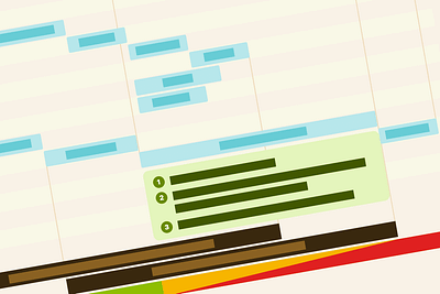 Gantt chart gantt chart