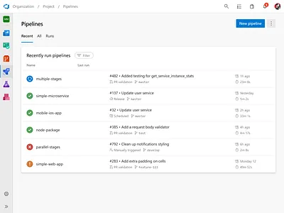 Single Pipeline azure devops enterprise github pipeline ui ux