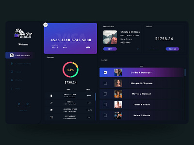 SkyWallet Dashboard dashboard dashboard design dashboard ui landingpage ui ui design wallet