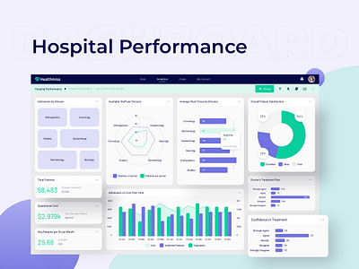 Hospital dashboard dashboard ui hospital