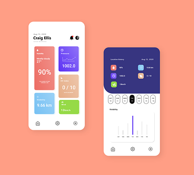 Weather app design with adobe xd adobexd branding design illustration illustrator ui uiux ux web website