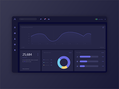 Dashboard design ui web